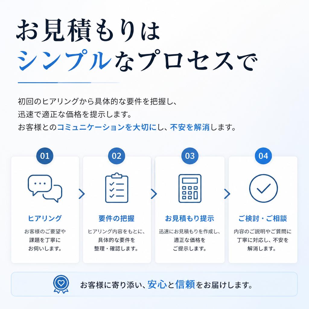 お見積りの流れとポイント